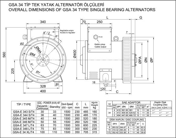 30-36-40-50-63-75 KVA TEK YATAK ALTERNATÖRLER