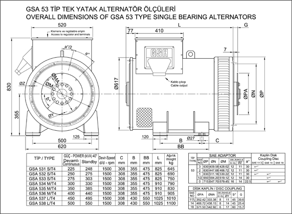 225-250-275-300-350-400-450-500 TEK YATAKLI ALTERNATÖRLER